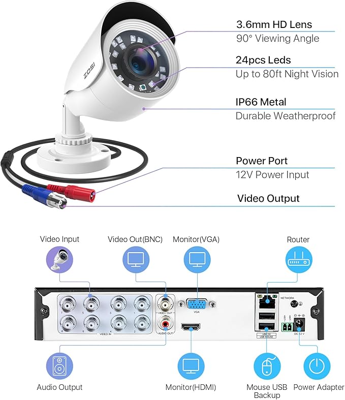 ZOSI H.265+ Full 1080p Home Security Camera System Outdoor Indoor, 5MP-Lite CCTV DVR 8 Channel and 4 x 1080p (2MP) Day Night Vision Weatherproof Surveillance Bullet Camera, Motion Alerts (No HDD)