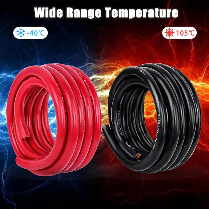 2 Gauge Battery Cable Copper Wire, 20FT Red+20FT Black 2 AWG Welding Cable Standard USA OFC Wire for Automotive, Battery, Solar, Marine and Generator