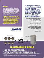 MALORY Brass Top Cover Landscape Well Lights,（5‘’H 12V Low Voltage Outdoor In Ground Lights,Landscape Lighting for Pathway, Driveway and Garden (Three-Direction Turret, 4-Pack with Bulb)