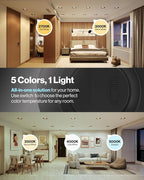 Sunco 24 Pack 5CCT Black LED Recessed Lighting 6 Inch, 2700K/3000K/3500K/4000K/5000K Selectable, Dimmable Can Lights, Baffle Trim, 13W=120W, 965 LM, Damp Rated, Retrofit Installation - UL Listed.