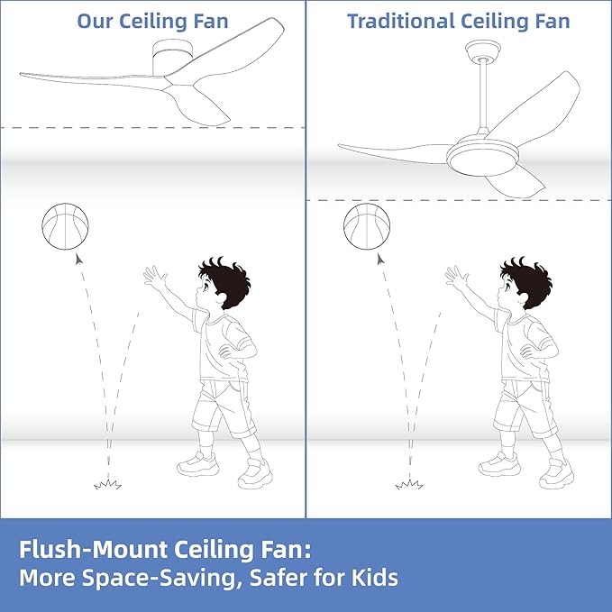 52-Inch Ceiling Fan Without Light, Modern Low-Profile Flush Mount Fan with Remote, 6-Speed Reversible Quiet DC Motor,for Balcony, Living Room, Bedroom (No Light)