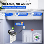 WINGSOL Reverse Osmosis Water Filter, Mineral Alkaline UV Space-Saving Tankless RO System, Remineralize pH+ 12-Layer Filtration Under Sink, NSF/ANSI 42&53&58 Certified, Plug-in Required