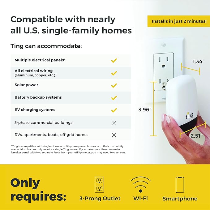 Electrical Fire Prevention Sensor & Service - Residential Use Only - 12 Months of Required Service Included - Home Fire Safety