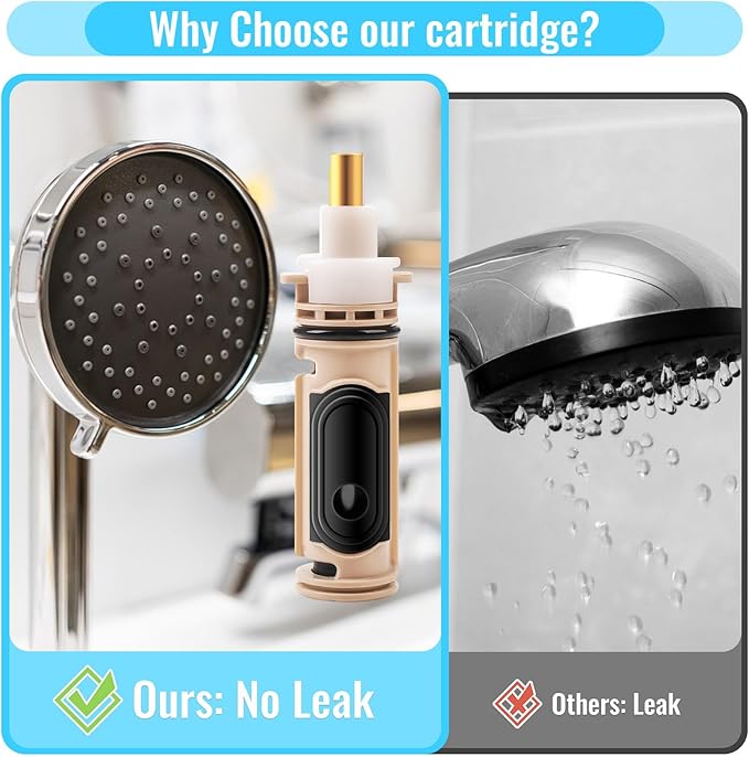 1222 Replacement Cartridge for Moen Shower Valve Compatible with Moen 1222 1222b One Handle Posi Temp Shower Faucet Cartridge