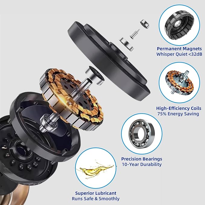 52-Inch White Ceiling Fan Without Light, Modern Low-Profile Flush Mount Fan with Remote, 6-Speed Reversible Quiet DC Motor,for Patio, Living Room, Bedroom (No Light)