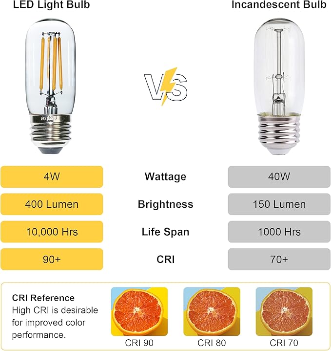 6 pcs T32 T12 Dimmable LED Appliance Light Bulb Range Hood Light Bulb,4W Equivalent to 40W, Clear Glass Warm White, E26 Bulb, Refrigerator Bulb and Indoor Lighting.