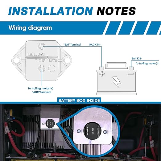 GLOSO Circuit Breaker E94 Panel Mount T1 Auto Reset for Marine Automotive Truck (150A)