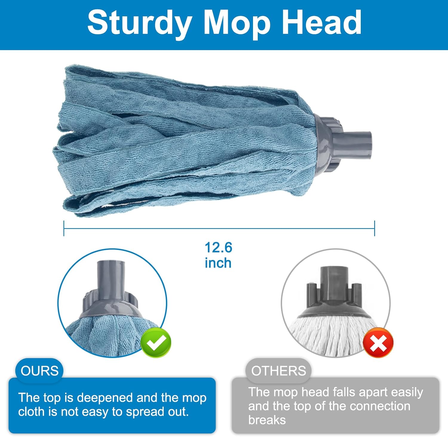 KeFanta Mops for Floor Cleaning,One Mop Handle with 2 Blue Microfiber Cloth Mops Head Replacement,String Wet Mop Refills Compatible with 0.8" Diameter Stick(1 Pole & 2 Heads)