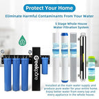 Geekpure 5 Stage Whole House Water Filter System with 2.5 x 20 5 Micron PP Sediment + Carbon Filters and 6 GPM UV