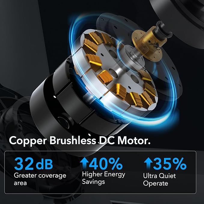 42 Inch Ceiling Fans with Lights and Remote, Black Ceiling Fan with 5 Blades, 6 Speed Reversible DC Motor, 3CCT Dimmable LED, Modern Design for Bedroom, Living room & Covered Outdoor,Includes Downrod