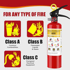 ABC Fire Extinguisher for Home - 2.2lb, Dry Powder Fire Extinguisher, 1A:10-B:C Rated, Certified for Car/House/Kitchen/Truck/Marine/Boat/Vehicle/utv/rv, 2 PACK