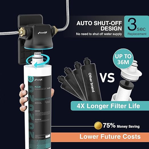 Frizzlife SW20 Under Sink Water Filter System, NSF/ANSI 53&42 Certified, 0.5 Micron Reduces 99.99% Lead, Chlorine, Bad Taste & Odor, Direct Connect Water Filter, 3 Years High Capacity, USA Tech