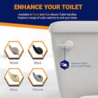 Toilet Handle Replacement (White Finish, Front Mount)