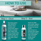 Shieldon Sink Care Kit – Cleaner & Nano Sealer for Granite Composite, Ceramic & Natural Stone Sinks – Restores Shine, Repels Stains, Grease & Hard Water – 2 Sponges & Microfiber Cloth