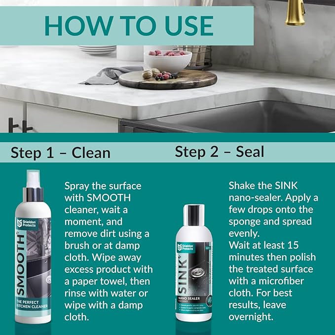Shieldon Sink Care Kit – Cleaner & Nano Sealer for Granite Composite, Ceramic & Natural Stone Sinks – Restores Shine, Repels Stains, Grease & Hard Water – 2 Sponges & Microfiber Cloth