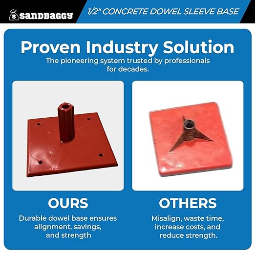 1/2" Concrete Dowel Sleeve Base - Concrete Joint Alignment - Sandbaggy (100, 1/2")