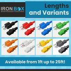 IronBox Electric - Heavy-Duty 5-15P to C13 Power Cord - 3 Prong 15A 125V 14/3 SJT PC Cable - Cord for Computer, Monitor, Subwoofer, Amplifier - Cable for Power Supply - (Blue 2 Foot)