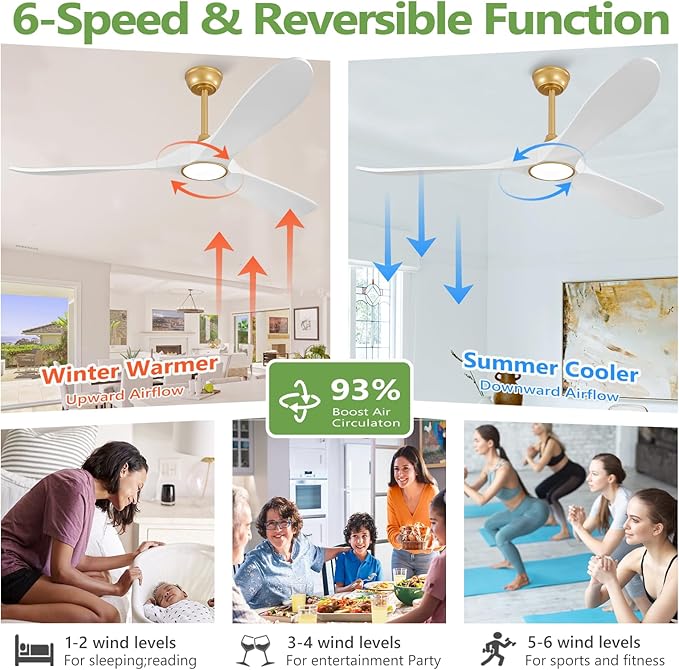 60 Inch Gold Ceiling Fans with Lights and Dimmable Mordern, 3CCT,Outdoor Ceiling Fan with Lights High CFM Quiet 3 Blades Propeller Wood Ceiling Fan for Patio,Porch,Farmhouse,Gazebo