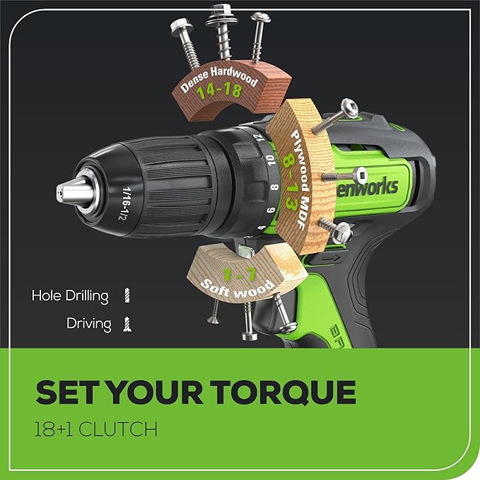 Greenworks 24V MAX Cordless Brushless Drill & Impact Driver Combo Kit, Electric Drill Set, High Torque, Lightweight, Professional Grade, Includes 2x 2.0Ah Batteries, Charger, and Storage Bag