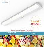 Under Cabinet Lighting Motion Sensor Hardwired, 24 Inch 12W Dimmable, 5 CCT 2700/3000/3500/4000/5000K, Eyes Care Design Linkable Under Counter Lights for Kitchen, Sink, ETL Listed, White