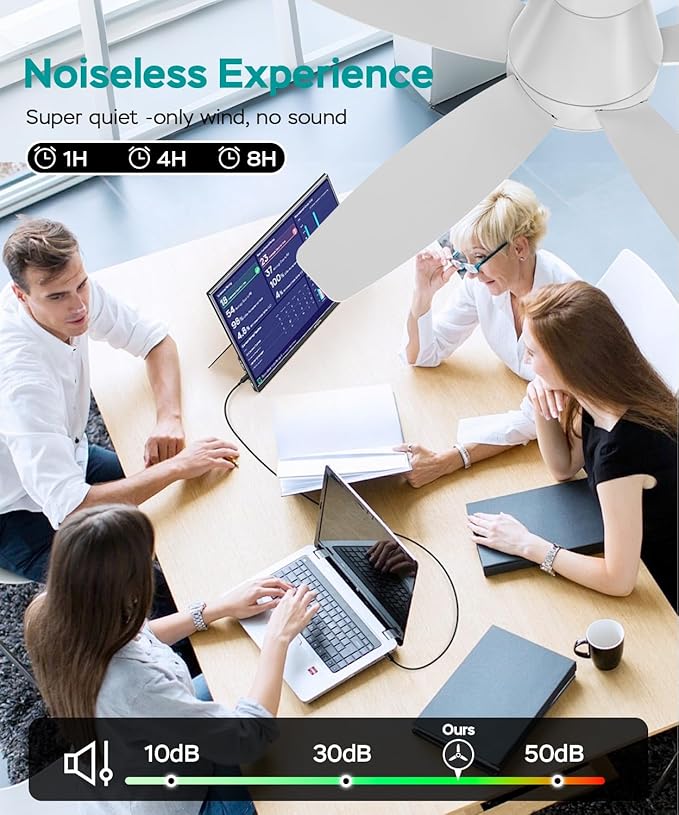 Ceiling Fans with Lights, 42 inch Ceiling Fans with Lights and Remote, Dimmable, Noiseless, Low Profile Ceiling Fan with Light for Bedroom, Indoor and Outdoor Use(White)