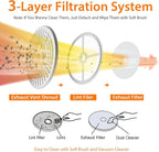 COSTWAY GT-10222US-SL-FPCY, 110V Electric Portable Clothes Stainless Steel Tub, Panel Downside Easy Control for 4 Automatic Drying Mode Compact Laundry Dryer, Silver