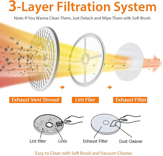 ARLIME Compact Laundry Dryer, Portable Clothes Dryers W/4 Automatic Drying Mode, Small Electric Laundry Dryer W/Stainless Steel Drum & Control Panel For Apartments, Dorm 110V 900W, Silver