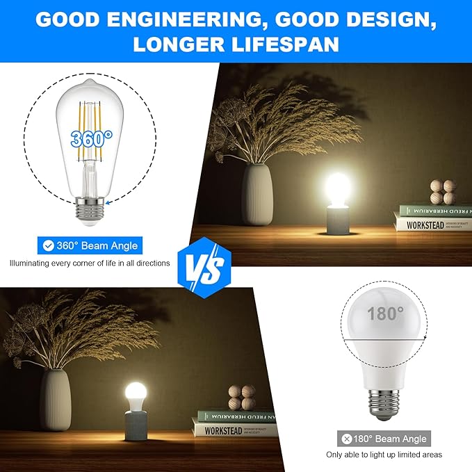 Kawaya E26 LED Edison Bulbs: 12-Pack 8W Equivalent 80W Dimmable LED Bulbs - Vintage ST58 5000k Daylight White - 800 Lumens High Brightness Bulbs with 90+ CRI - Clear Glass