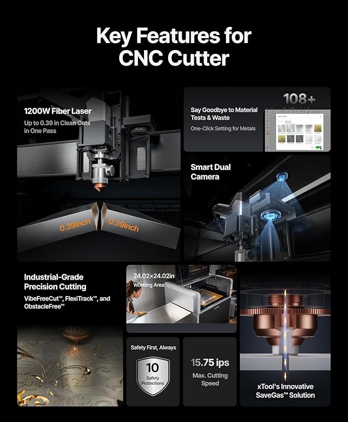 xTool MetalFab 1200w 4-in-1 Laser Welding Machine CNC Cutter Cleaner Engraver, 400mm/s Precise Cutting, 8X Faster Than TIG, 108+ presets, Cut 10mm Carbon Steel, Industrial Grade Laser Welder