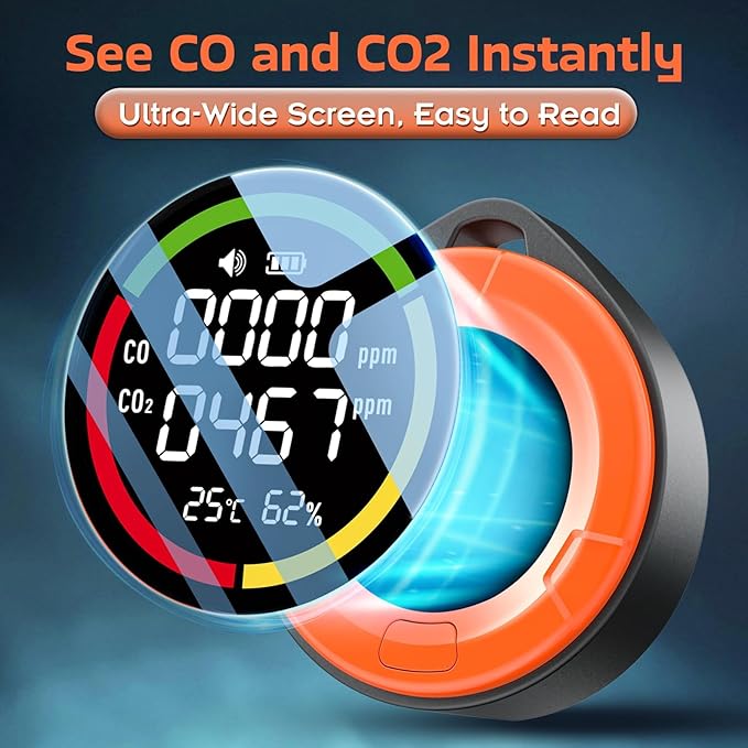 Portable Carbon Monoxide Detector for Travel：4-in-1 CO2 Monitor for Home - 1000mAh Battery Mini CO Carbon Dioxide Alarm with Temperature(°F) & Humidity for RV Hotel Camping- Orange