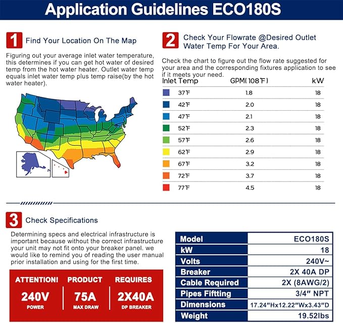 Tankless Electric Water Heater, ECOTOUCH 18kW Instant Water Heater On Demand 240V Under Sink Water Heaters Point of Use with ETL Certificated Self-Modulation ECO180S White