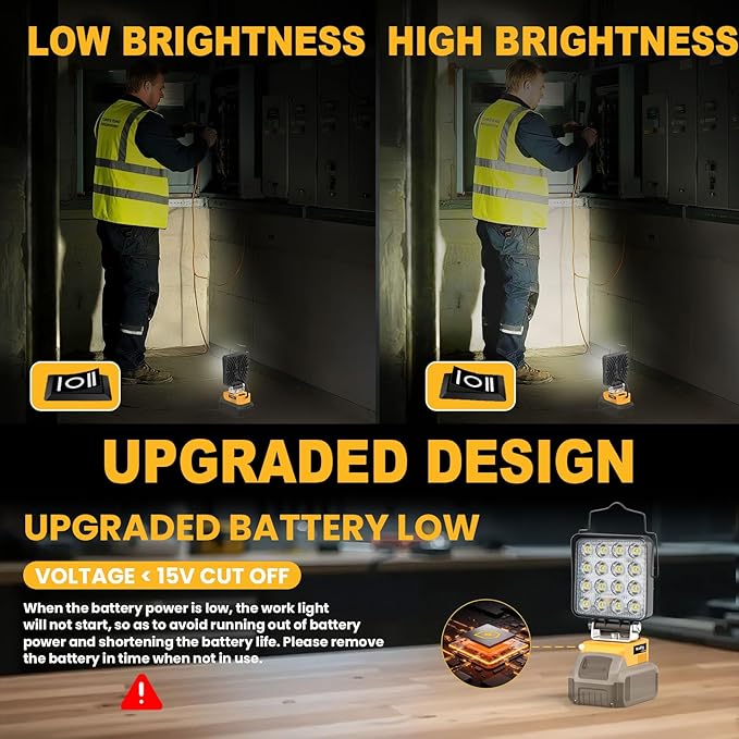 2Pcs Cordless LED Work Light Compatible with Dewalt 20V Battery, 70W 7000 Lumens Underhood Work Light Tool Gifts for Men, with USB & Type-C Charging Port Emergency for Workshop, Garage