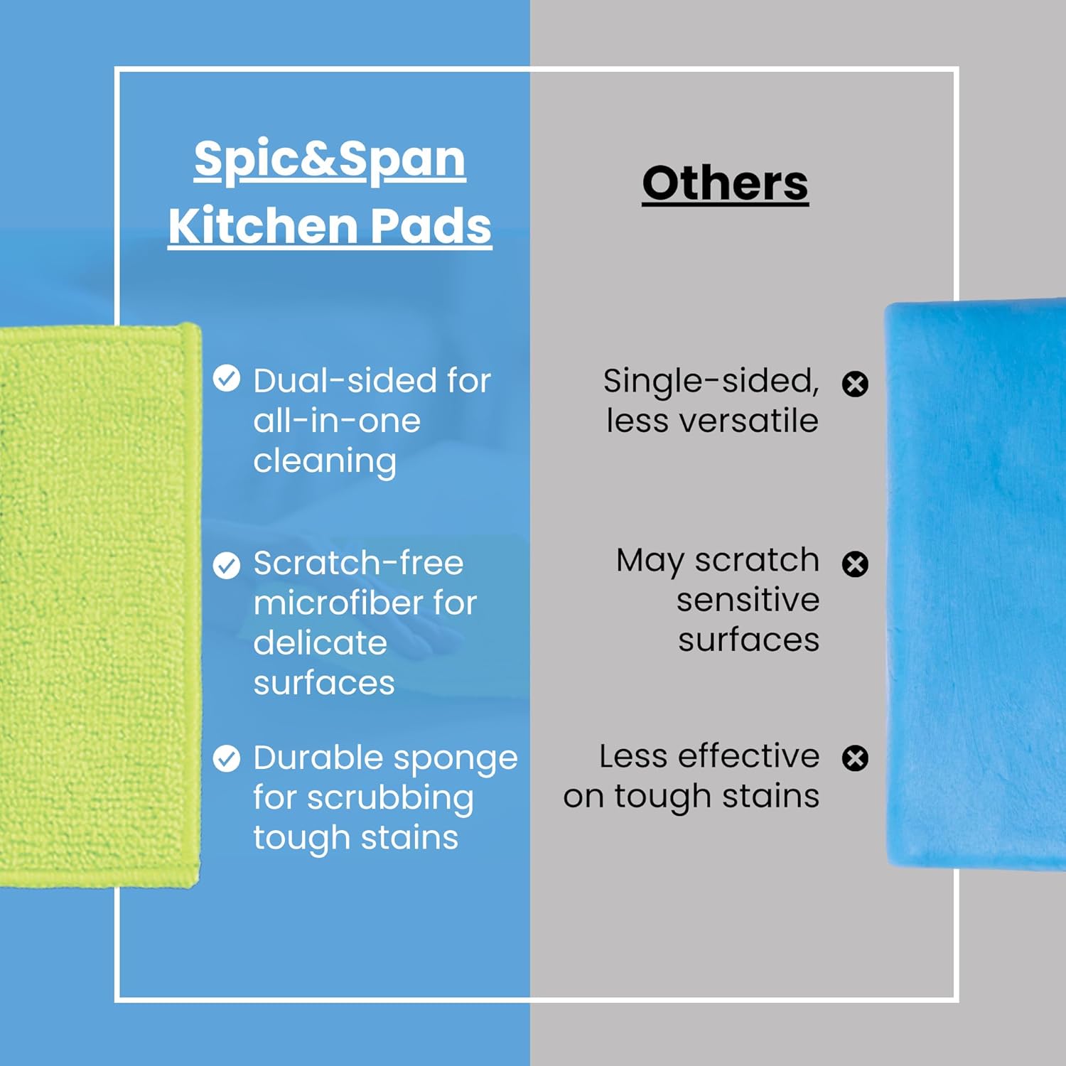 Dish Cloths for Washing Dishes - Dual-Sided Microfiber and Sponge 4.5 x 6.5 inches Cleaning Wipes for Dishes, Countertops & Stovetops - Reusable General Household Cleaning Rags - Pack of 8