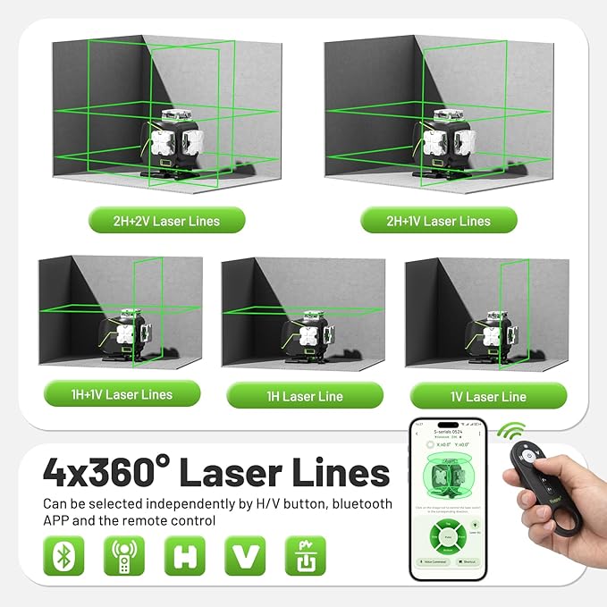 Huepar 16 Lines Self Leveling Laser Level 4x360° Cross Line Laser with Receiver -LCD Screen, 4D Bluetooth Green Beam Tiling Floor Laser Tool, 360° Horizontal/Vertical Laser Kit -Remote Control S04-5RG