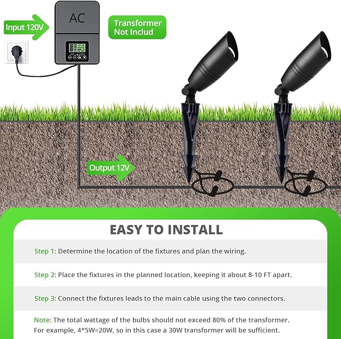 wowlite Landscape Spotlights Outdoor, 12V Low Voltage Landscape Lighting Fixture with 5W MR16 LED Bulb, Black Aluminum Yard Directional Uplights Waterproof for House Trees Patio