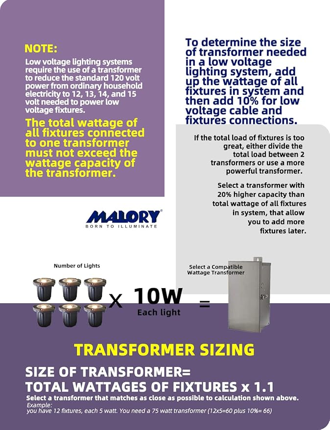 MALORY Brass Top Cover Landscape Well Lights, (4.6''H) 12V Low Voltage Outdoor In Ground Lights,Landscape Lighting for Pathway, Driveway and Garden 10-Pack with Bulb (Flat Top)