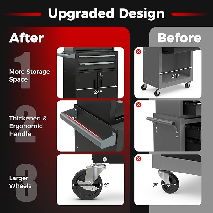 Goplus Tool Chest, 6 Drawers Extra Large Rolling Too Storage Cabinet with 4” Universal Lockable Wheels, Auto Lock, Protective Liner, 2-in-1 Heavy Duty Tool Box for Garage, Workshop