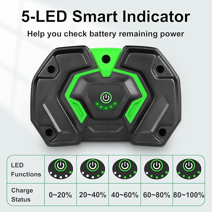 5000mAh Replacement EGO Battery 56V,Compatible with EGO 56Volt Lithium Batteries BA5600T BA4200T BA3360T BA2800T & EGO Power+ Cordless Tools