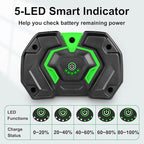 5000mAh Replacement EGO Battery 56V,Compatible with EGO 56Volt Lithium Batteries BA5600T BA4200T BA3360T BA2800T & EGO Power+ Cordless Tools