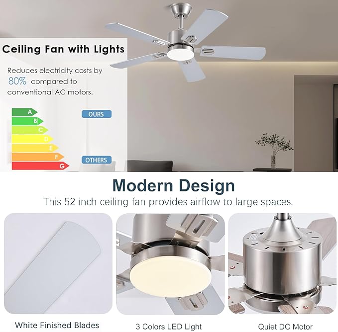 42 inch Modern Ceiling Fans with Lights APP/Remote Control, Low Profile Reversible 6 Speeds Dimmable Ceiling Fan Light for Indoor/Outdoor Bedroom Living Room（Nickel）