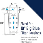 Pentair Pentek RFC-BB Big Blue Carbon Water Filter, 10-Inch, Whole House Heavy Duty Radial Flow Carbon Replacement Cartridge with Granular Activated Carbon (GAC) Filter, 10" x 4.5", 25 Micron