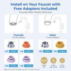 Waterdrop Water Filter for Sink Faucet, NSF Certified Water Purifier, 320 Gallon Tap Water Filter for Kitchen Sink, Reduces Chlorine, Lead-Free Material, Faucet Mount Water Filtration System 4 Filters