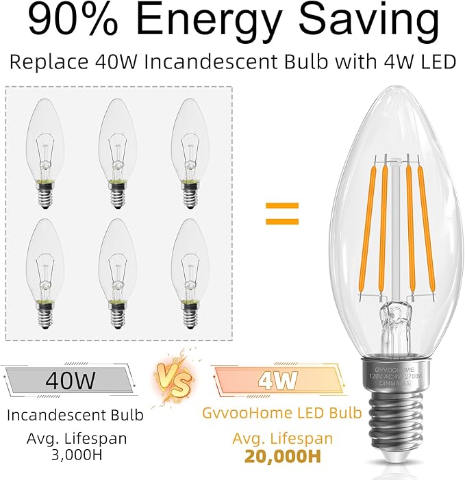 E12 Candelabra Bulb 40 watt Equivalent, E12 LED Bulb Dimmable Chandelier Light Bulbs, B10 Candle Light Bulbs 2700K Soft White, 90+CRI, 400LM, Cear Glass, 12 Pack