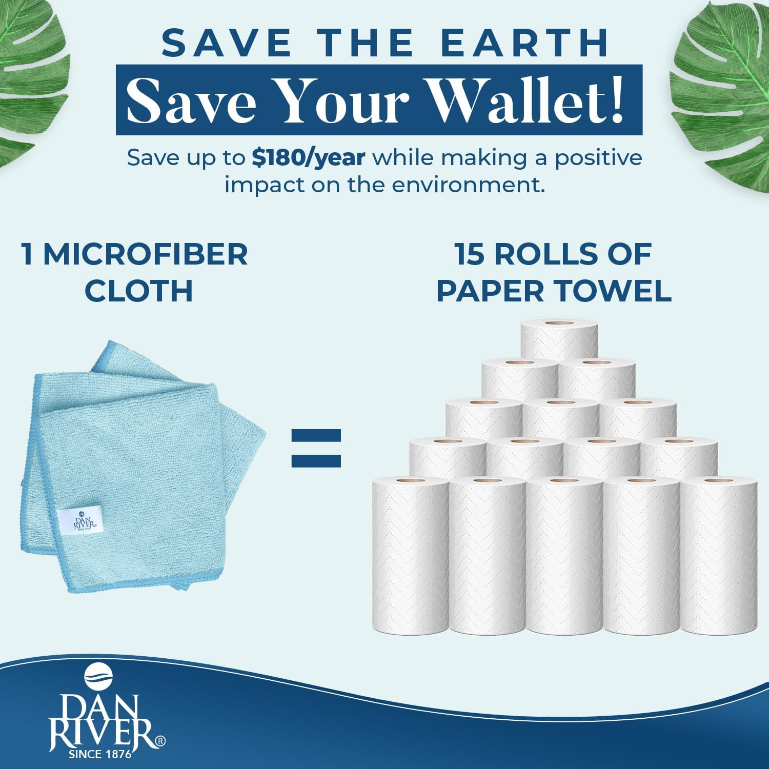 DAN RIVER 24-Pack Blue Microfiber Towels – Ultra Absorbent, Lint-Free & Streak-Free wash Cloths Kitchen for Home & Car - Must-Have Cleaning Essentials - 12" x 12"