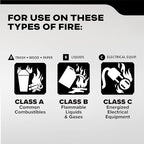 Kidde Commercial-Grade Fire Extinguisher for Office, Schools, Rechargeable, 2A10BC, 2 Pack