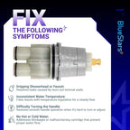 RP46074 Delta Shower Valve Cartridge - Compatible with Delta 13/14 Series Bath Tub Shower Faucet Single Handle Universal Shower Valve Cartridge Repair Assembly Replacement Monitor Cartridge Parts