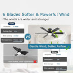 52inch Low Profile Ceiling Fan with Light and Remote/APP Control, LED Dimmable DC ReversibleModern, Flush Mount,6 Blade,Black Ceiling Fan for Bedroom Living Room/Outdoor Use