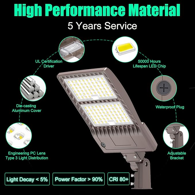 BBESTLED 320W Commercial Light Parking Lot Slip Fitter Mount, Stadium Lights Outdoor, UL DLC Listed 44800LM IP65 5000K LED 320W Backyard Tennis Court Area Street Pole Lighting, LED Parking Lights