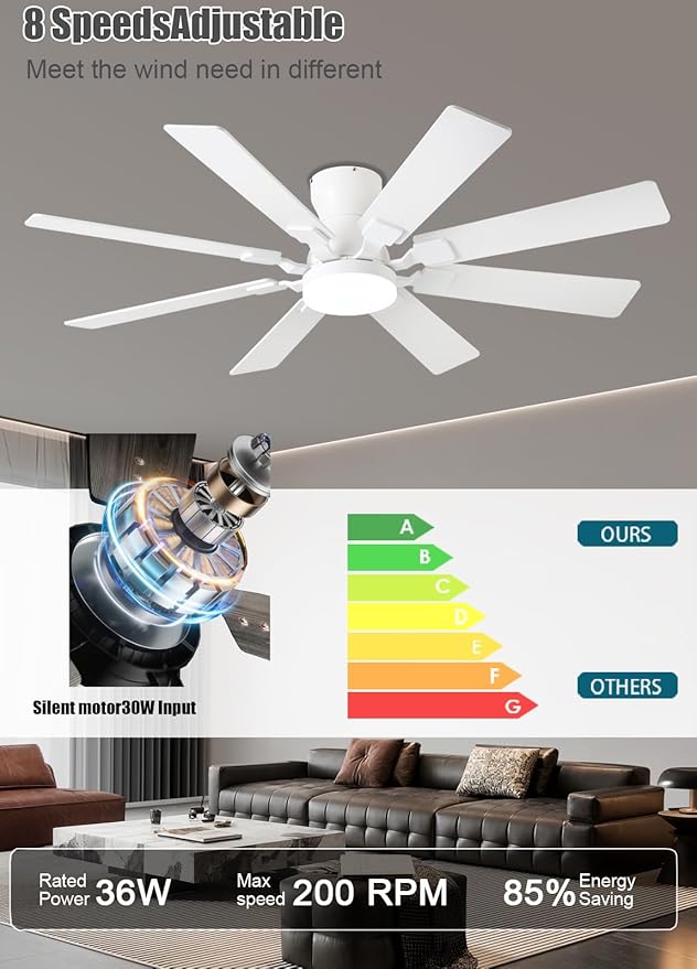 52 inch Ceiling Fan with Light, 6 Speeds Reversible Low Profile Ceiling Fan with Light and Remote/APP Control, 3 Color Temp+Dimmable RGB, 8 Blades, Flush Mount Quiet Ceiling Fans, White