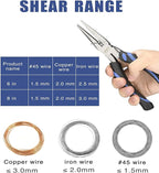 8-Inch Long Needle-Nose Side Cutting Pliers with Heavy Duty Nickel Chromium Steel Construction